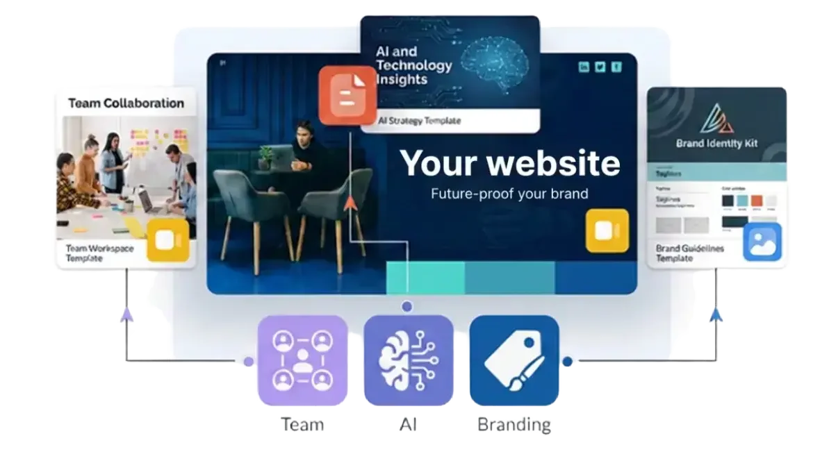 Branding services for small to medium businesses, specialising in AI marketing, automation, Brand strategy.